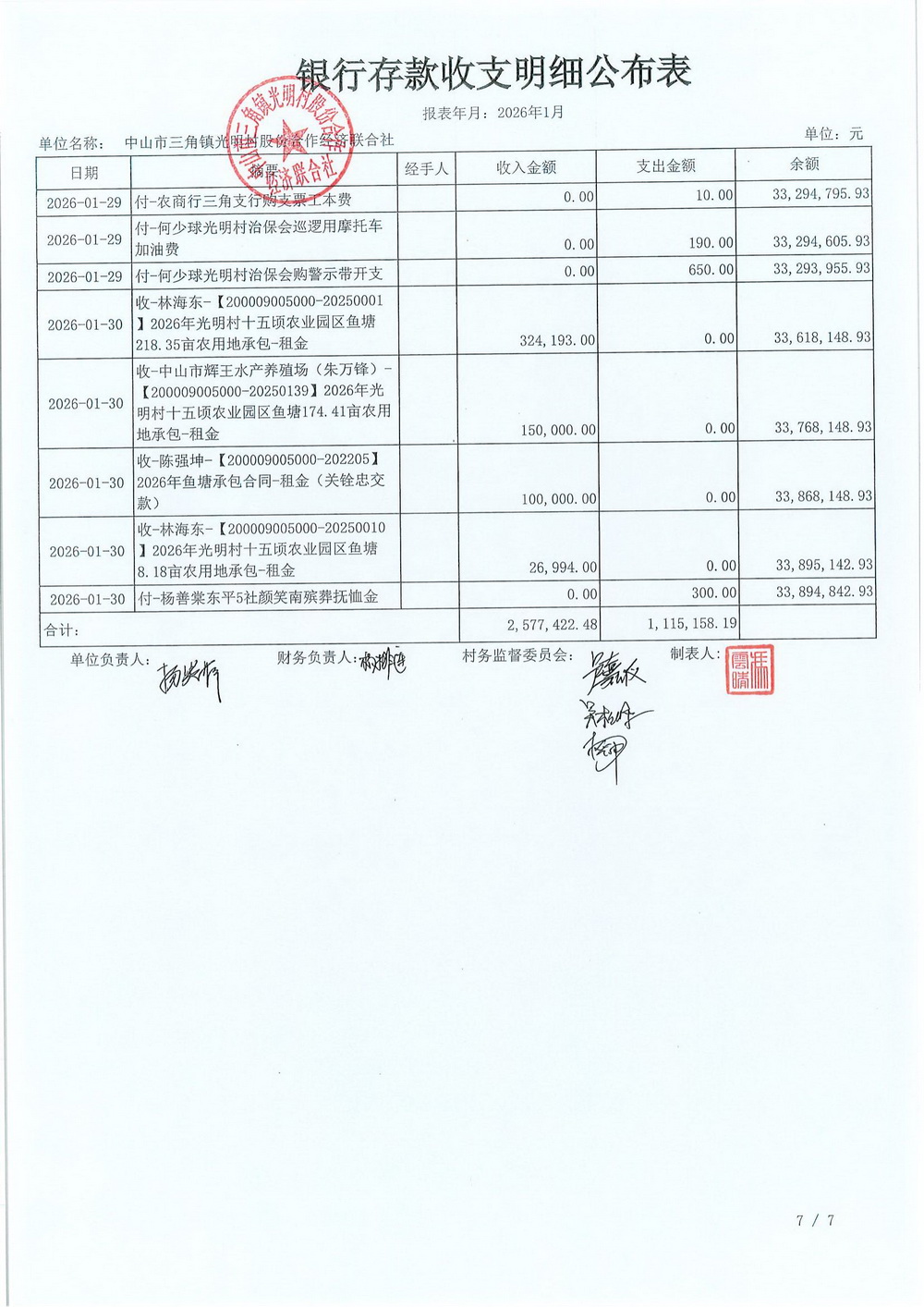 光明村2026年1月财务公开_11.jpg