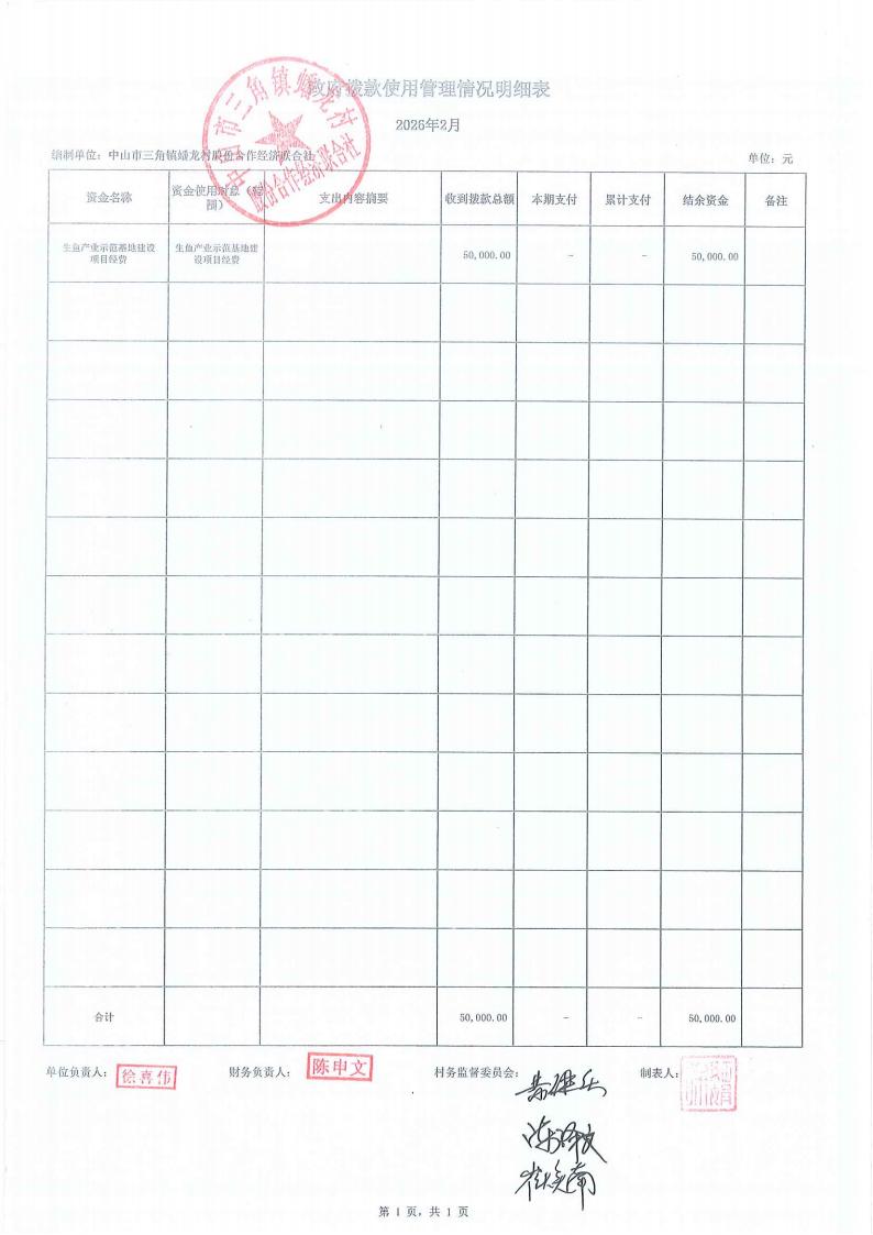 蟠龙村2026年1月财务公开_02.jpg