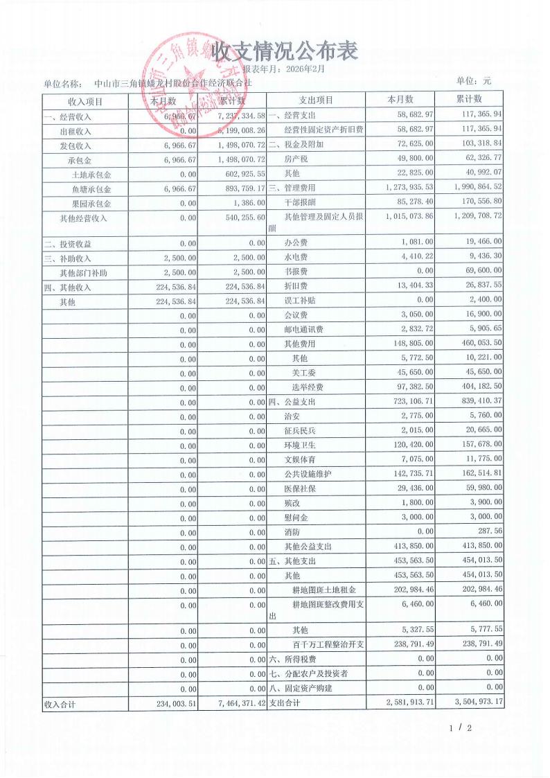 蟠龙村2026年1月财务公开_03.jpg