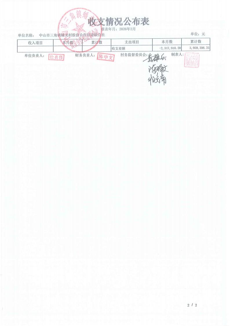 蟠龙村2026年1月财务公开_04.jpg