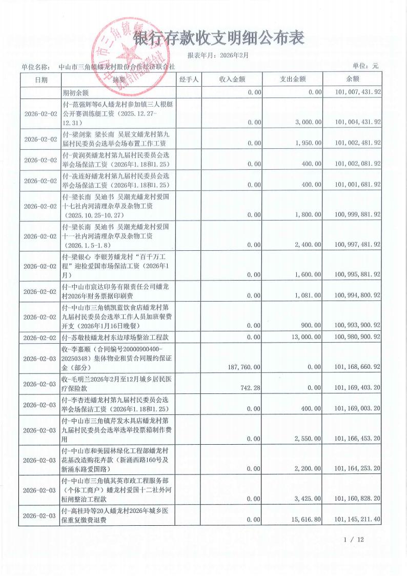 蟠龙村2026年1月财务公开_05.jpg