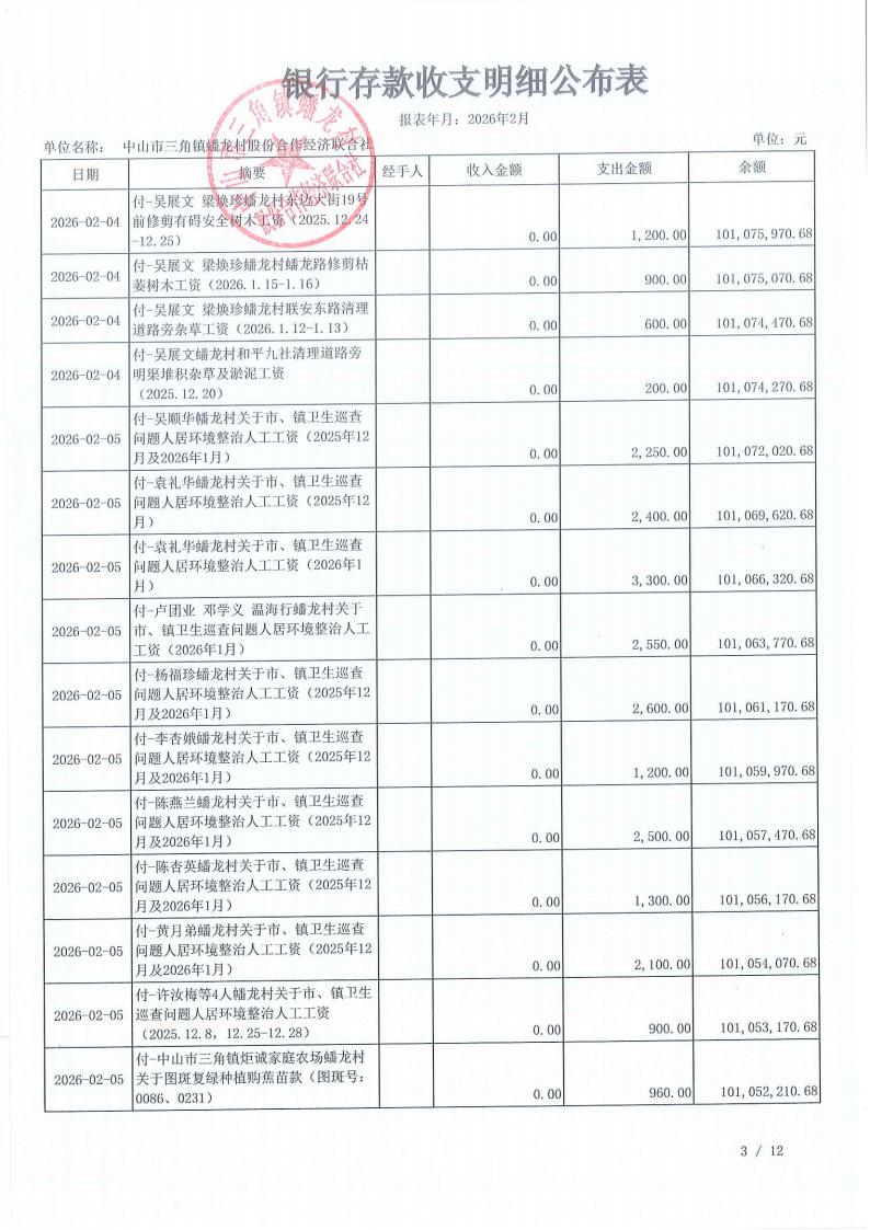蟠龙村2026年1月财务公开_07.jpg