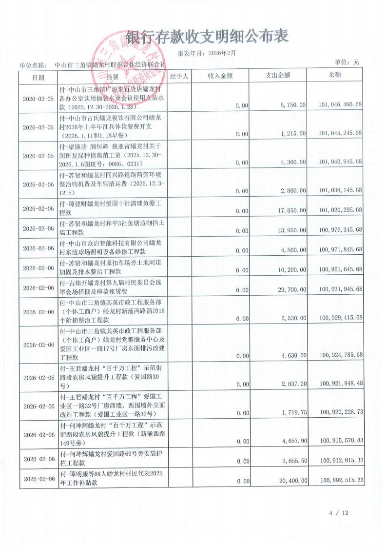 蟠龙村2026年1月财务公开_08.jpg