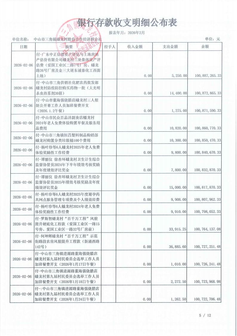 蟠龙村2026年1月财务公开_09.jpg