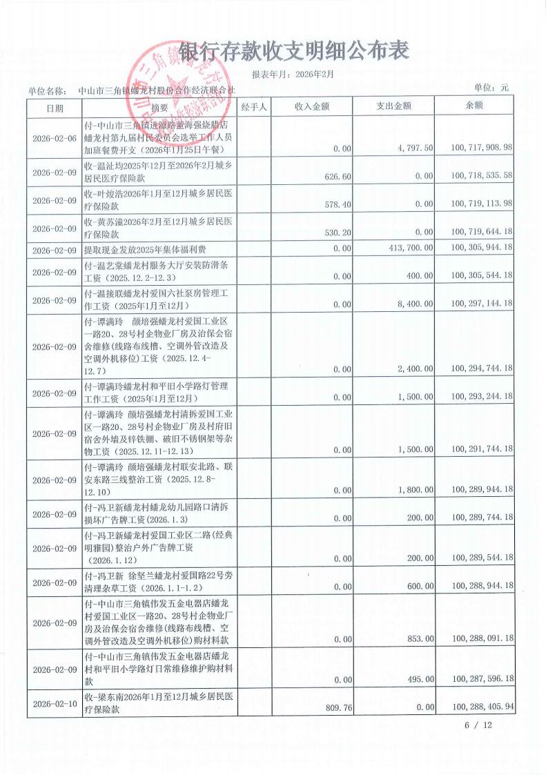 蟠龙村2026年1月财务公开_10.jpg