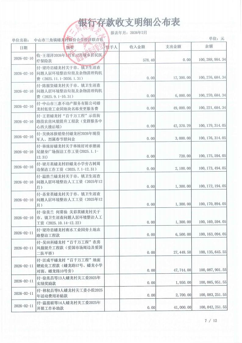 蟠龙村2026年1月财务公开_11.jpg