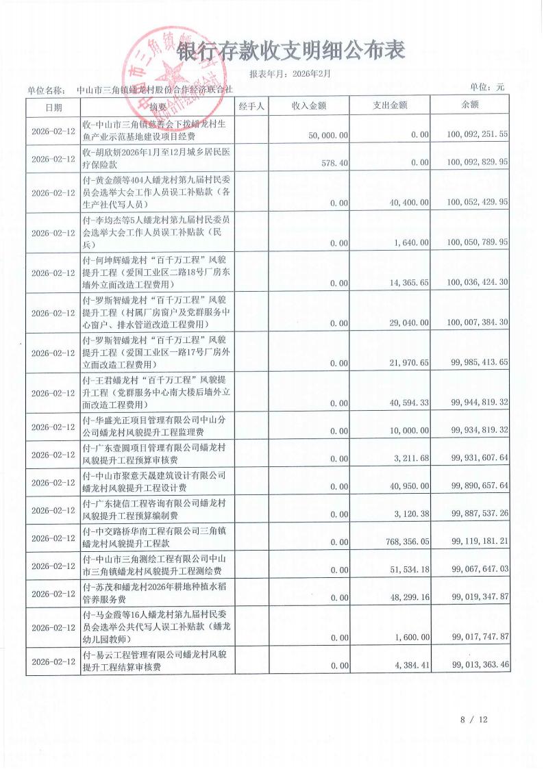 蟠龙村2026年1月财务公开_12.jpg