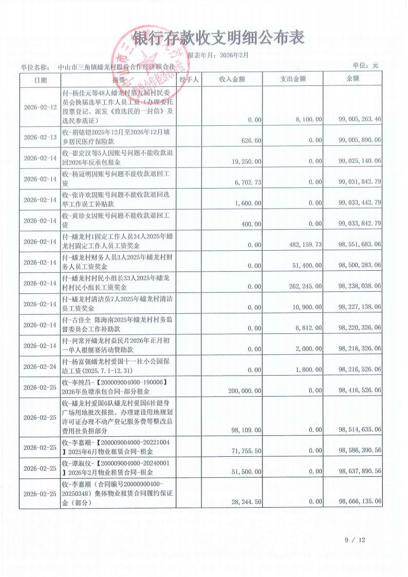 蟠龙村2026年1月财务公开_13.jpg
