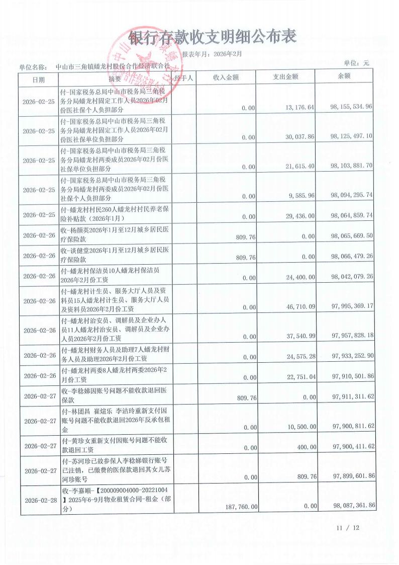蟠龙村2026年1月财务公开_15.jpg