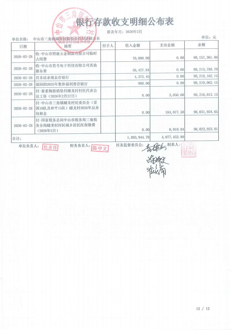 蟠龙村2026年1月财务公开_16.jpg