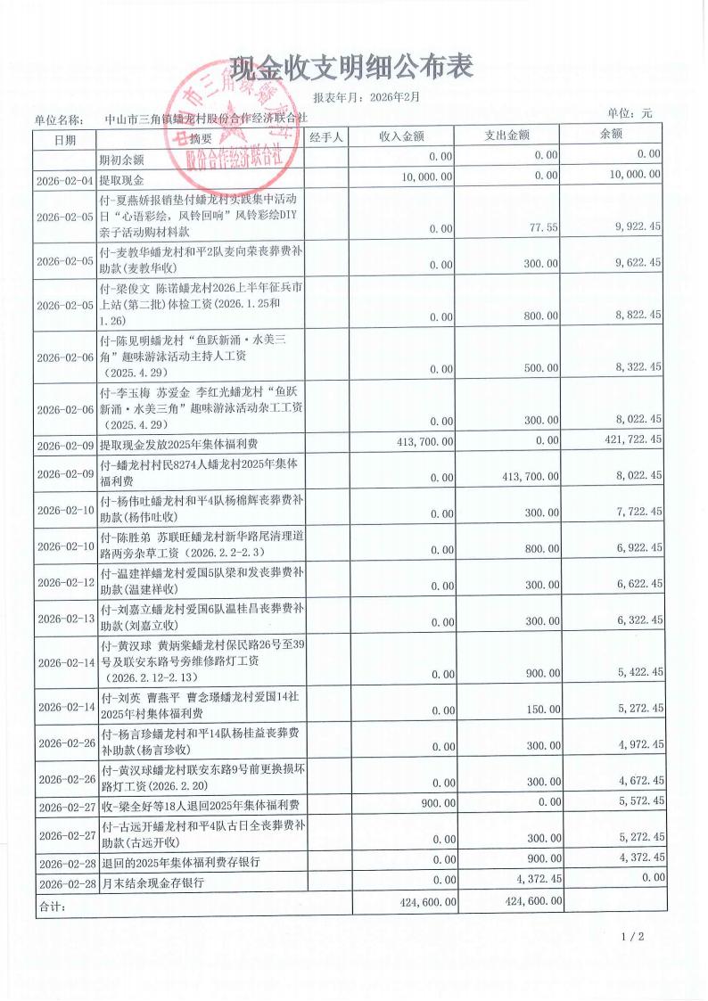 蟠龙村2026年1月财务公开_17.jpg