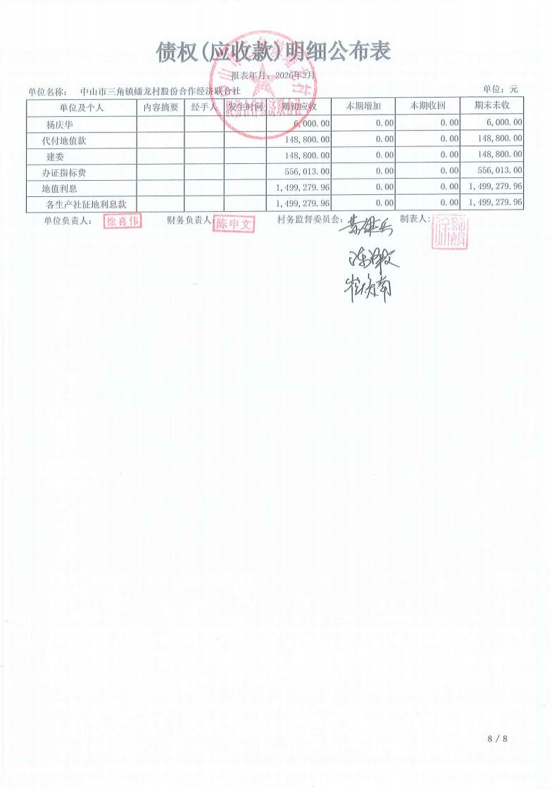 蟠龙村2026年1月财务公开_26.jpg