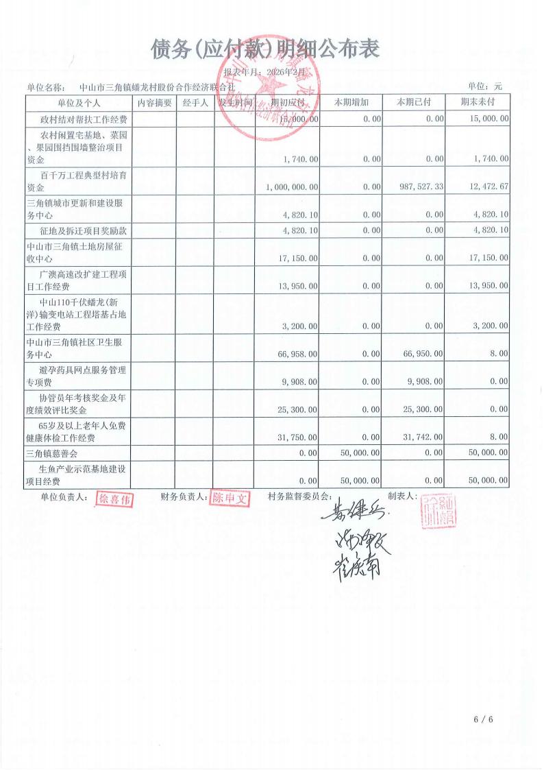 蟠龙村2026年1月财务公开_32.jpg