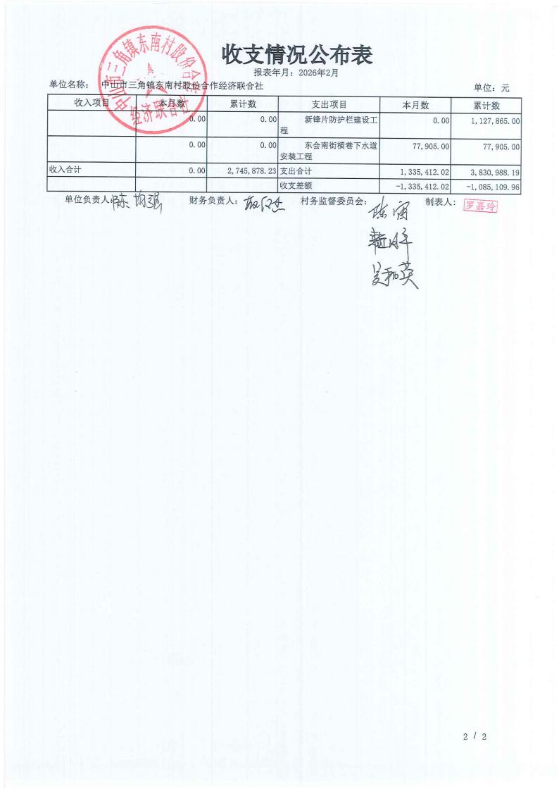东南村2026年1月财务公开_10.jpg