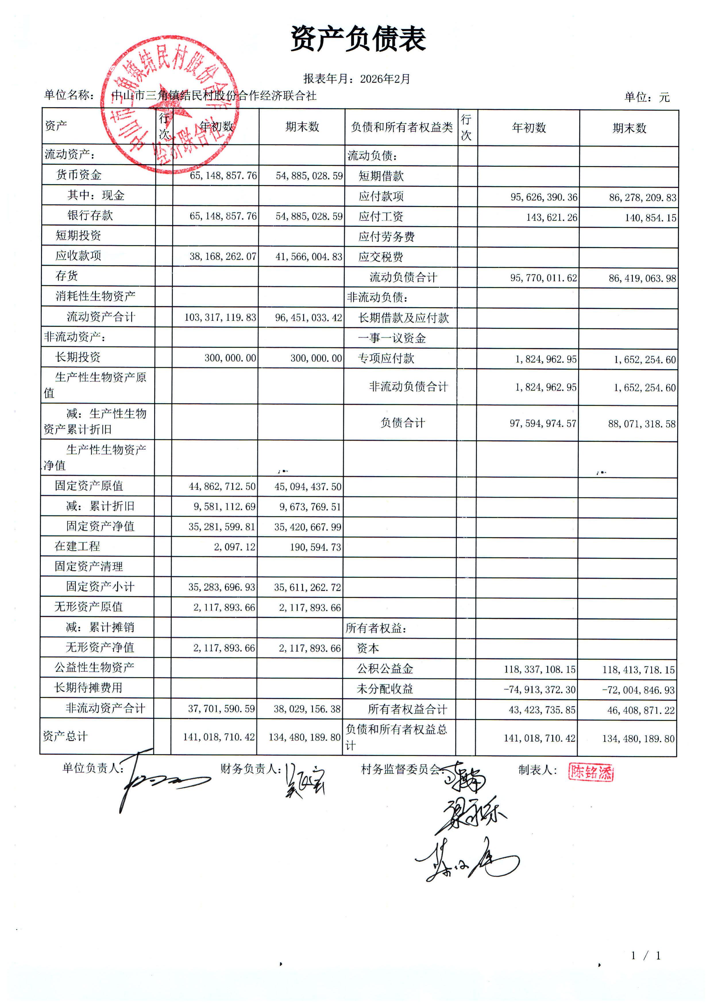 结民村2026年2月份财务公布表_00.jpg
