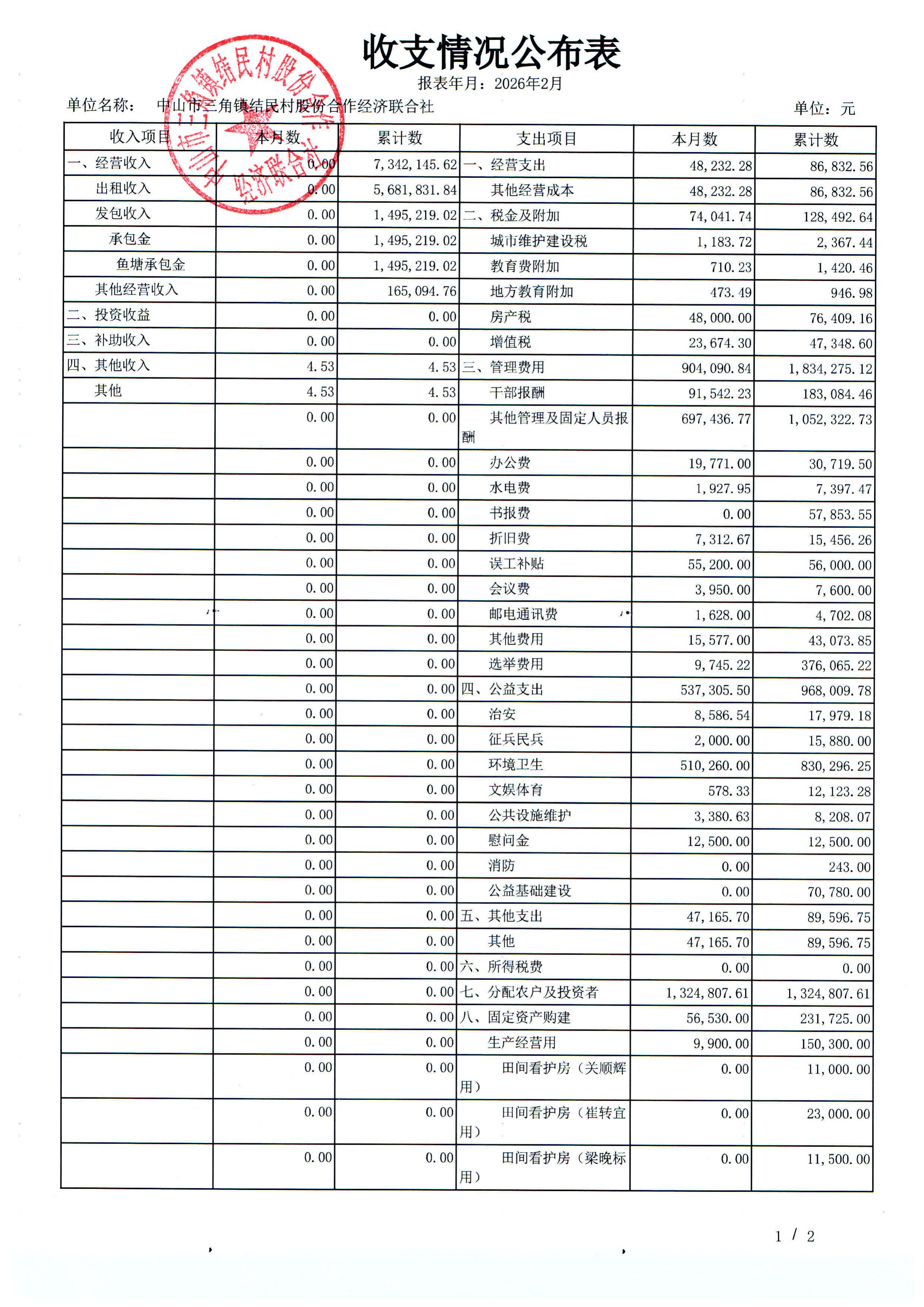 结民村2026年2月份财务公布表_03.jpg