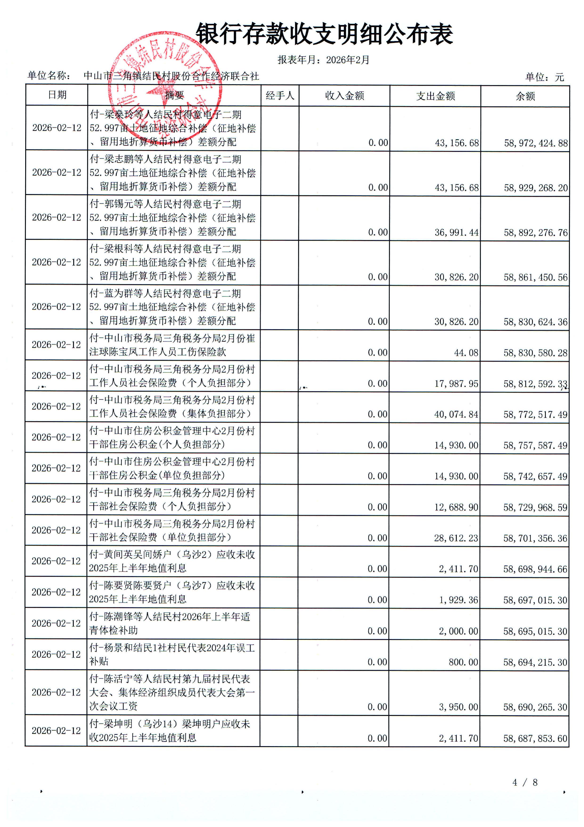 结民村2026年2月份财务公布表_12.jpg