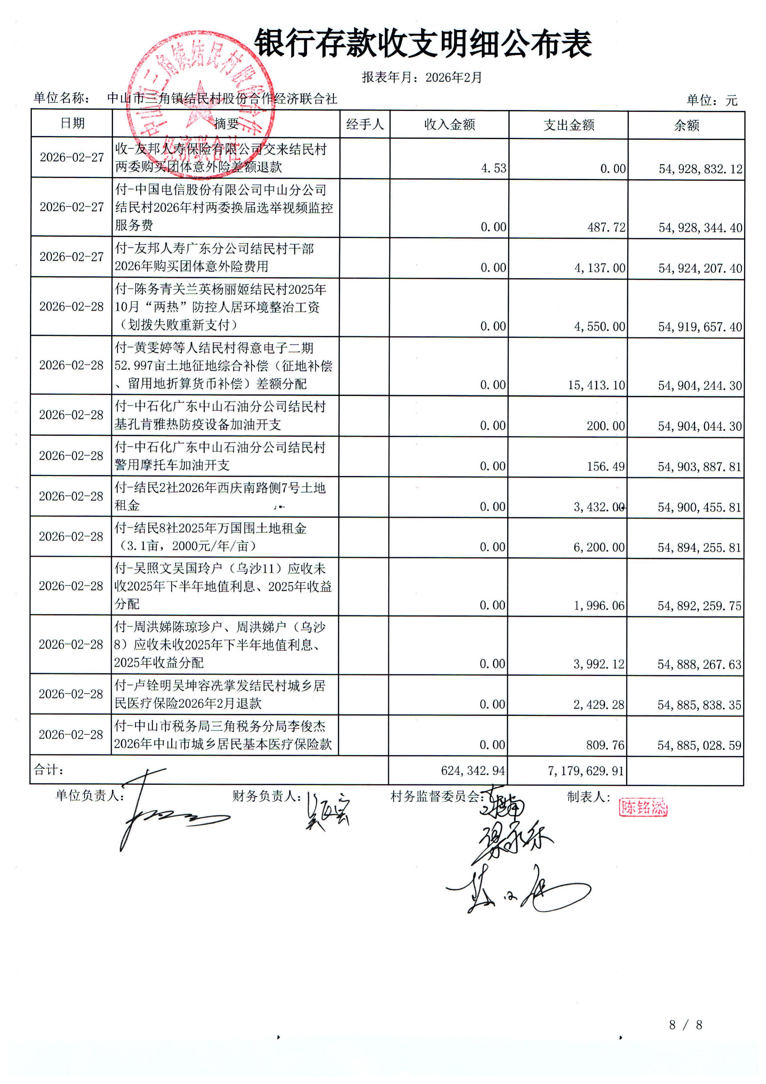 结民村2026年2月份财务公布表_16.jpg