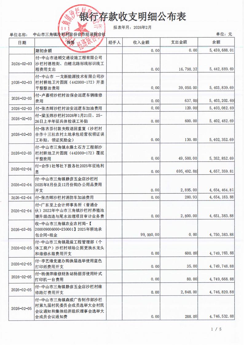 沙栏村2026年2月财务公开_02.jpg