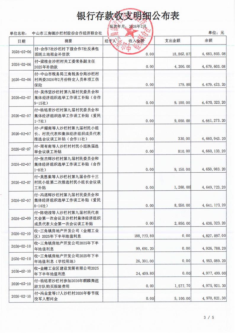 沙栏村2026年2月财务公开_04.jpg