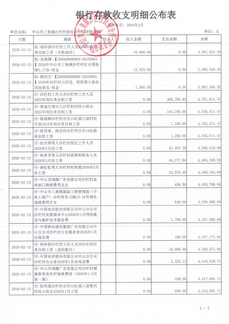 沙栏村2026年2月财务公开_05.jpg