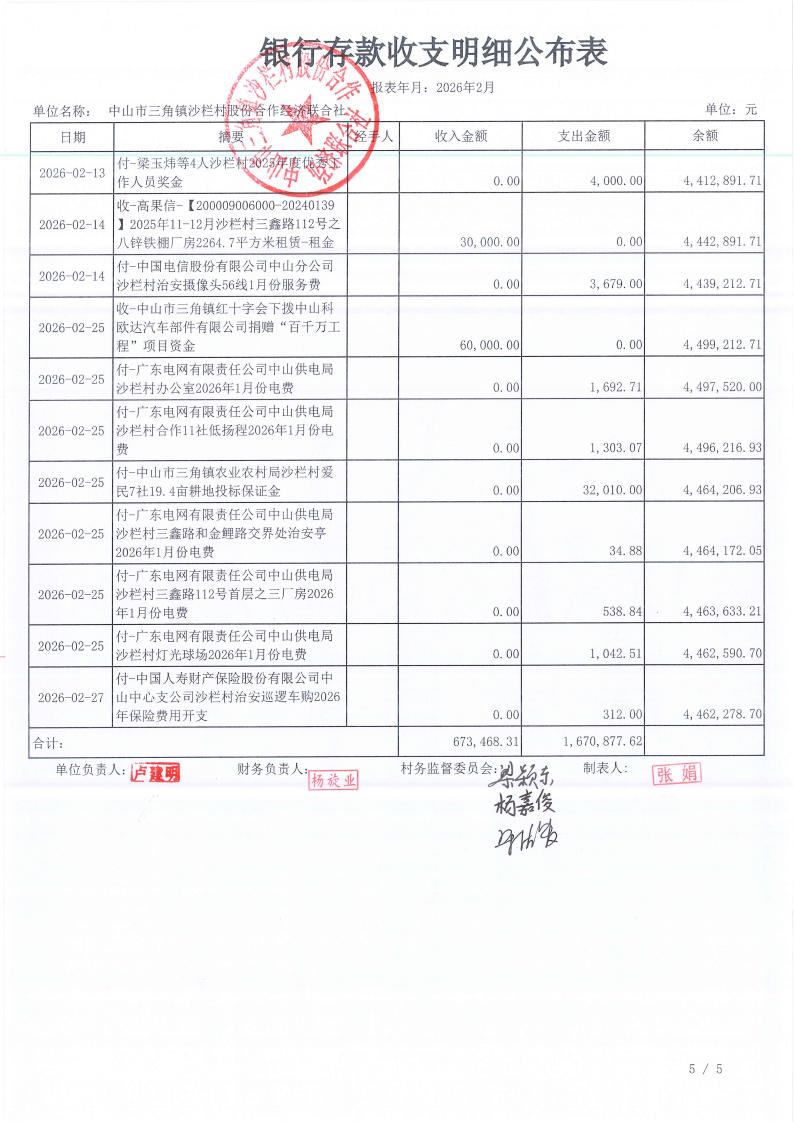 沙栏村2026年2月财务公开_06.jpg