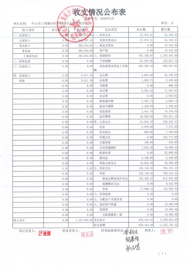 沙栏村2026年2月财务公开_07.jpg