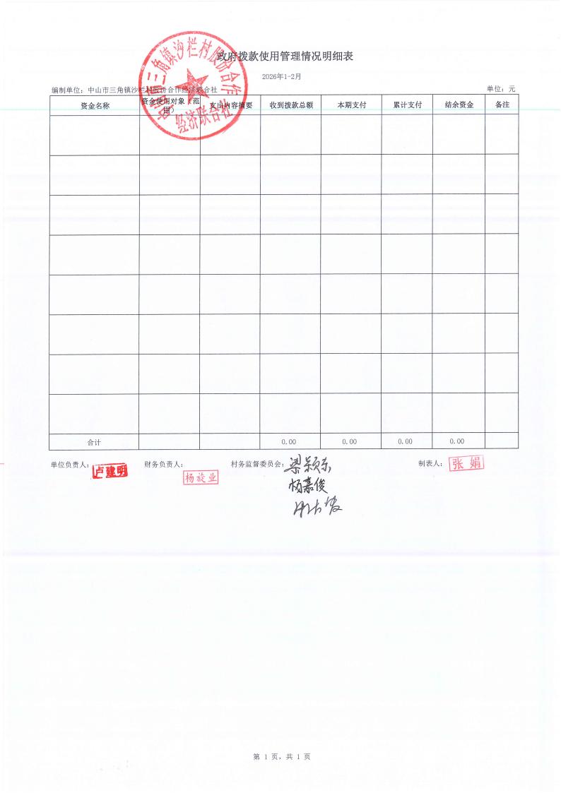 沙栏村2026年2月财务公开_08.jpg