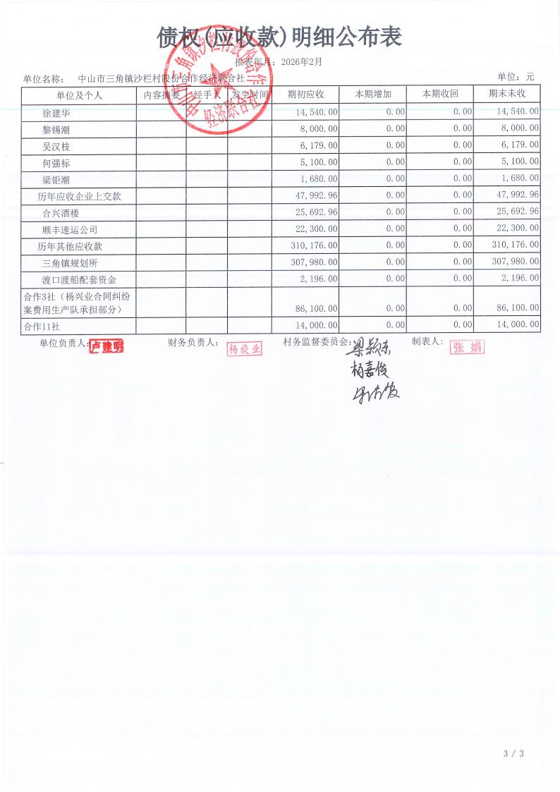 沙栏村2026年2月财务公开_12.jpg