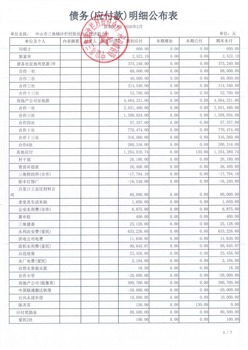沙栏村2026年2月财务公开_16.jpg
