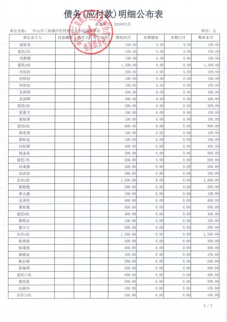 沙栏村2026年2月财务公开_17.jpg
