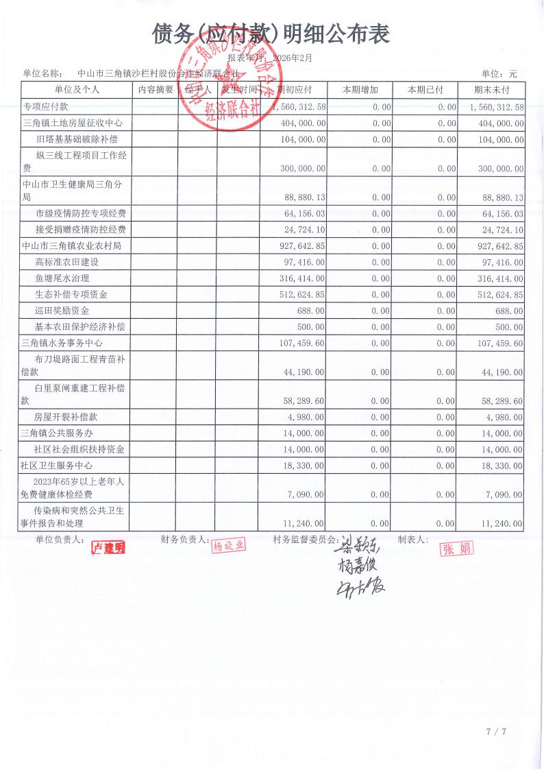 沙栏村2026年2月财务公开_19.jpg