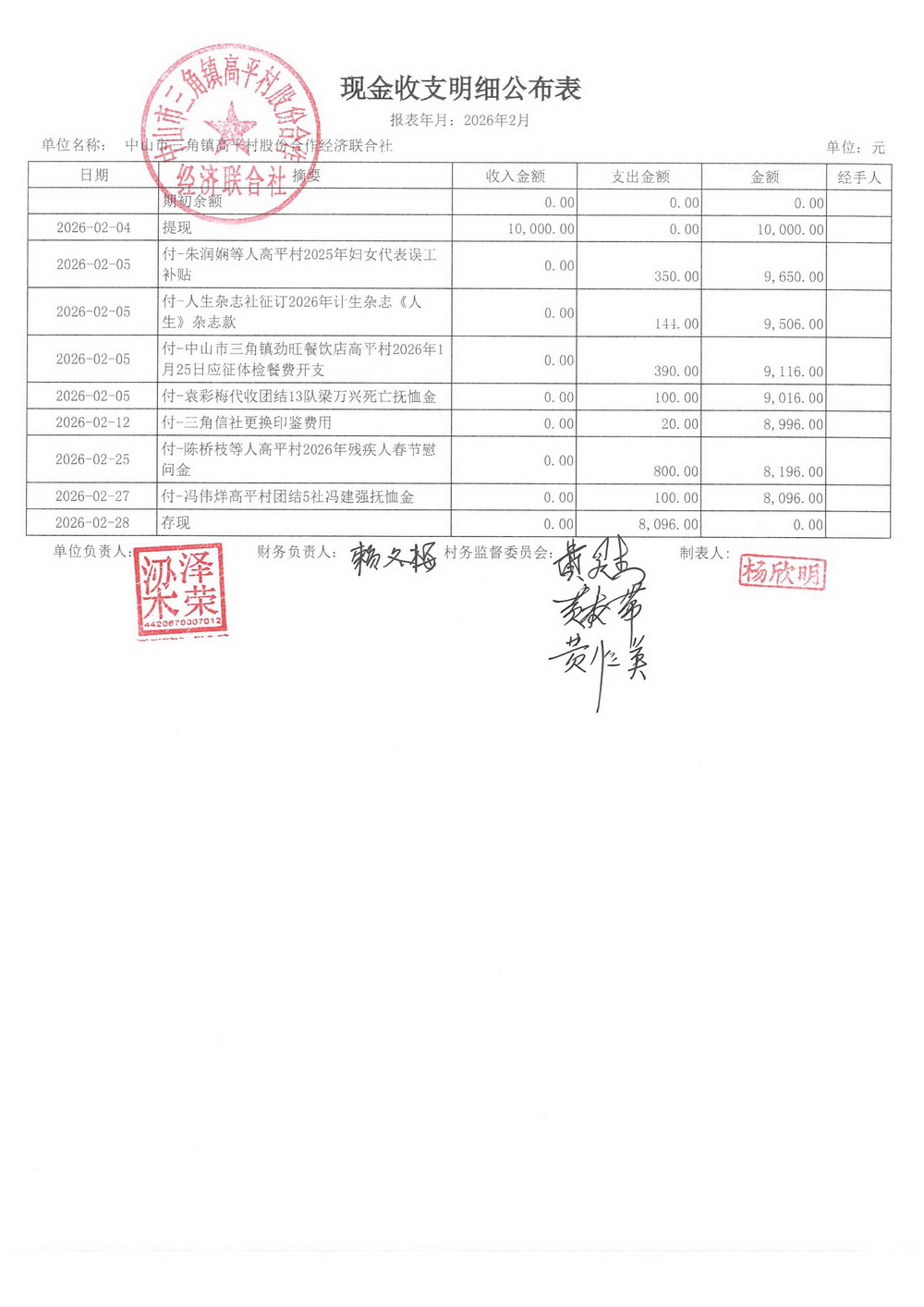 高平村2026年2月财务公开_01.jpg