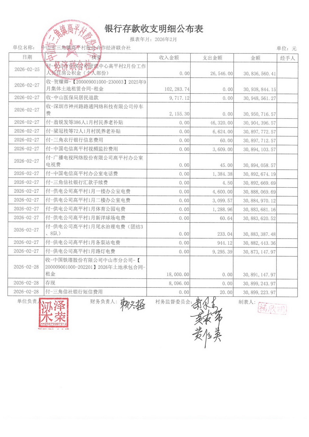 高平村2026年2月财务公开_07.jpg