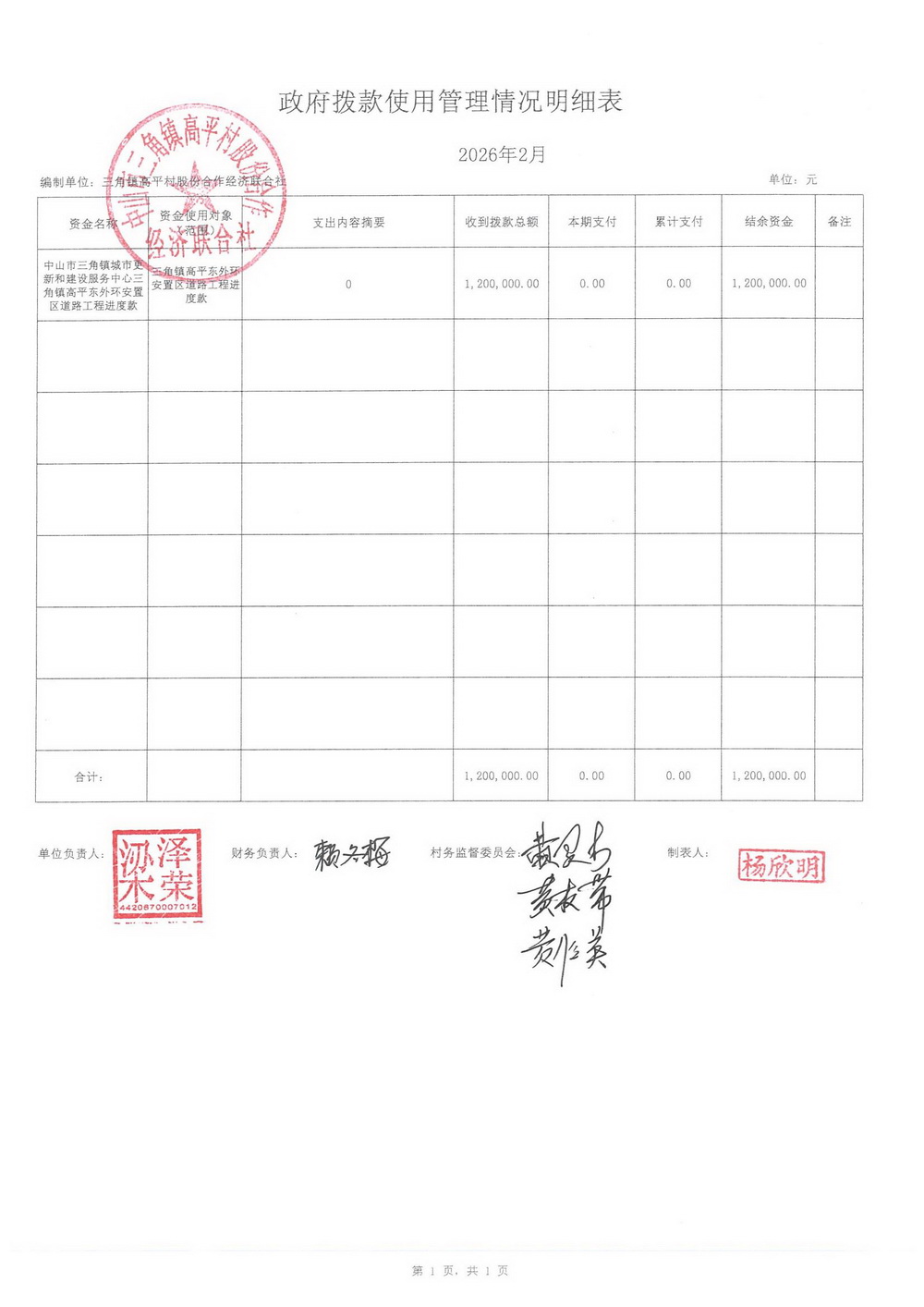 高平村2026年2月财务公开_10.jpg