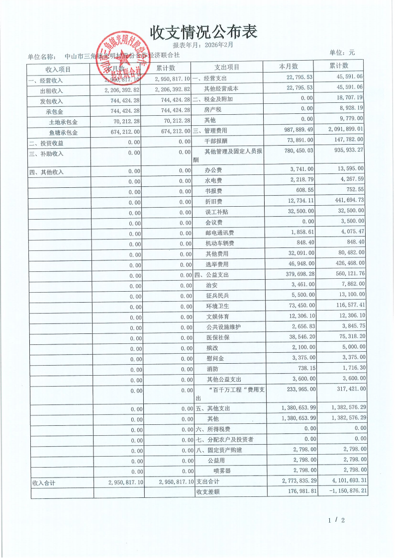 光明村2026年2月财务公开_02.png