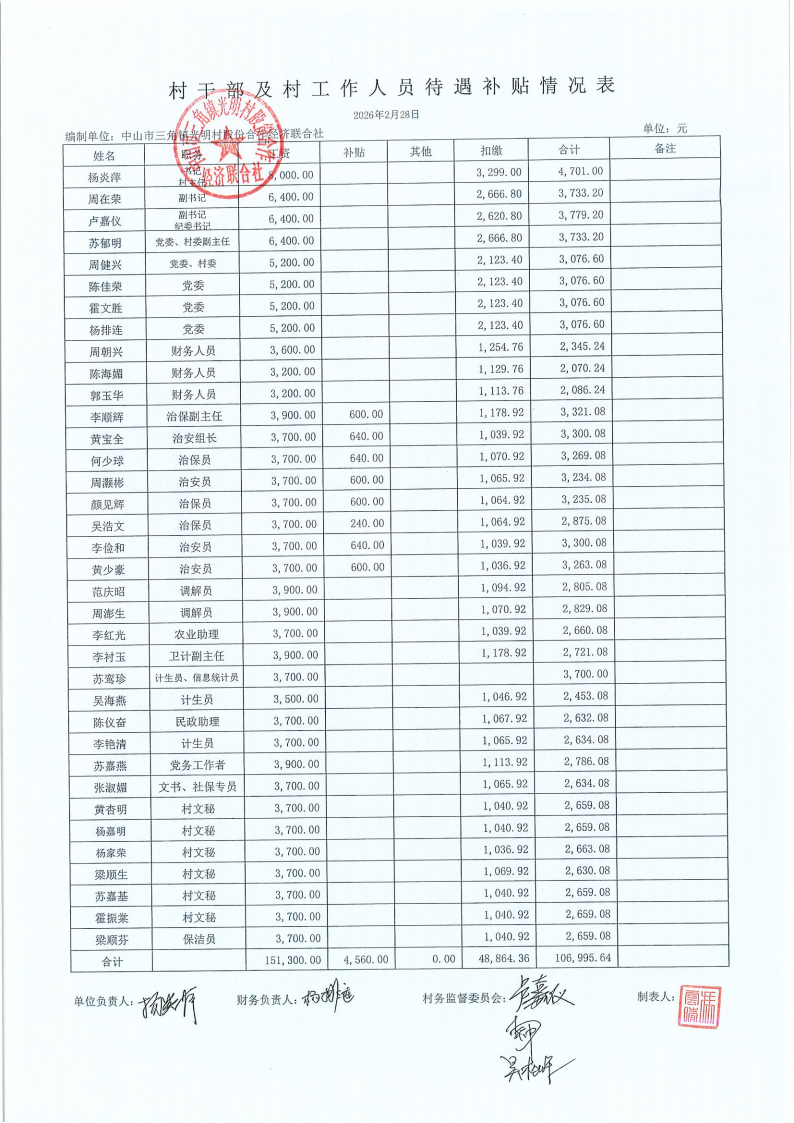光明村2026年2月财务公开_04.png