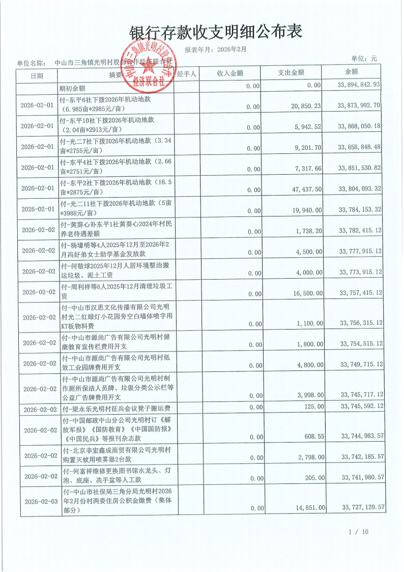 光明村2026年2月财务公开_06.png