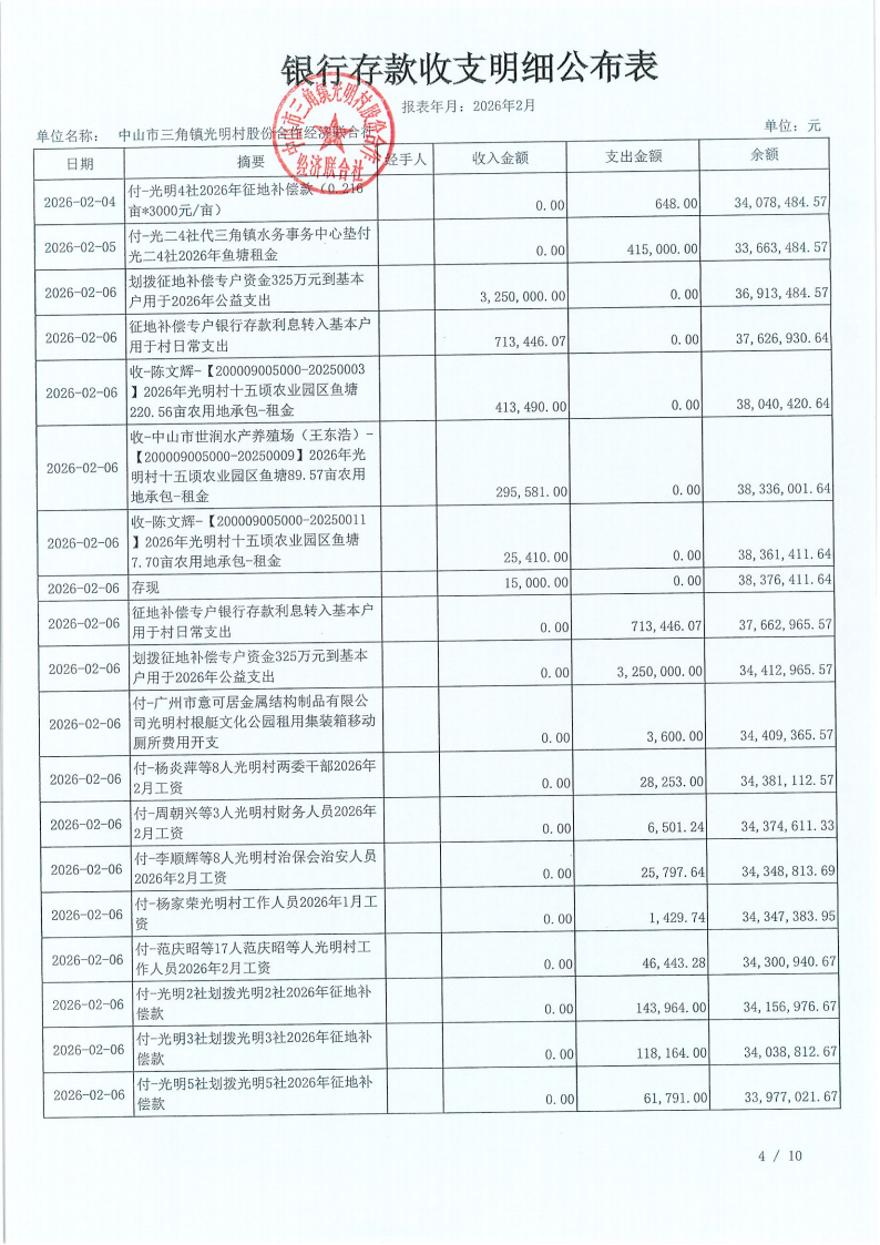 光明村2026年2月财务公开_09.png