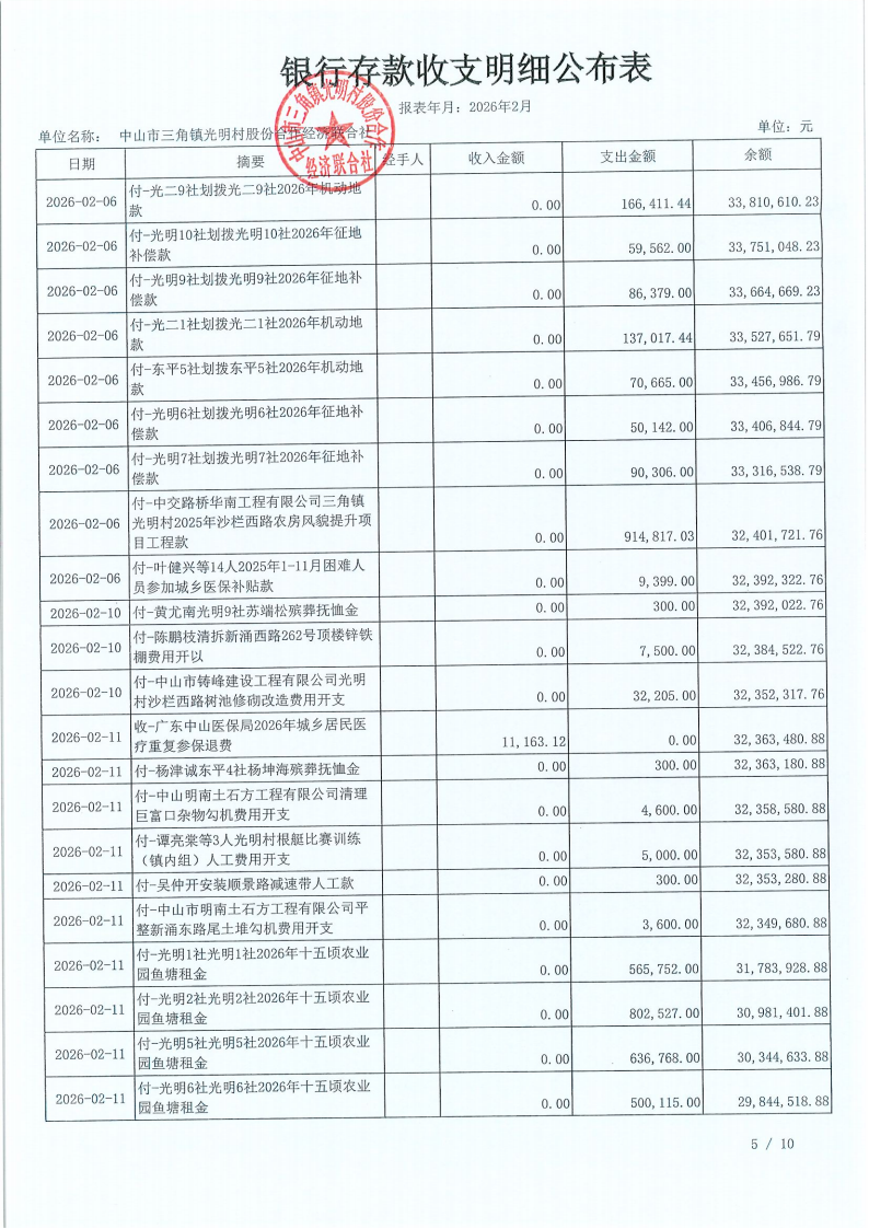 光明村2026年2月财务公开_10.png