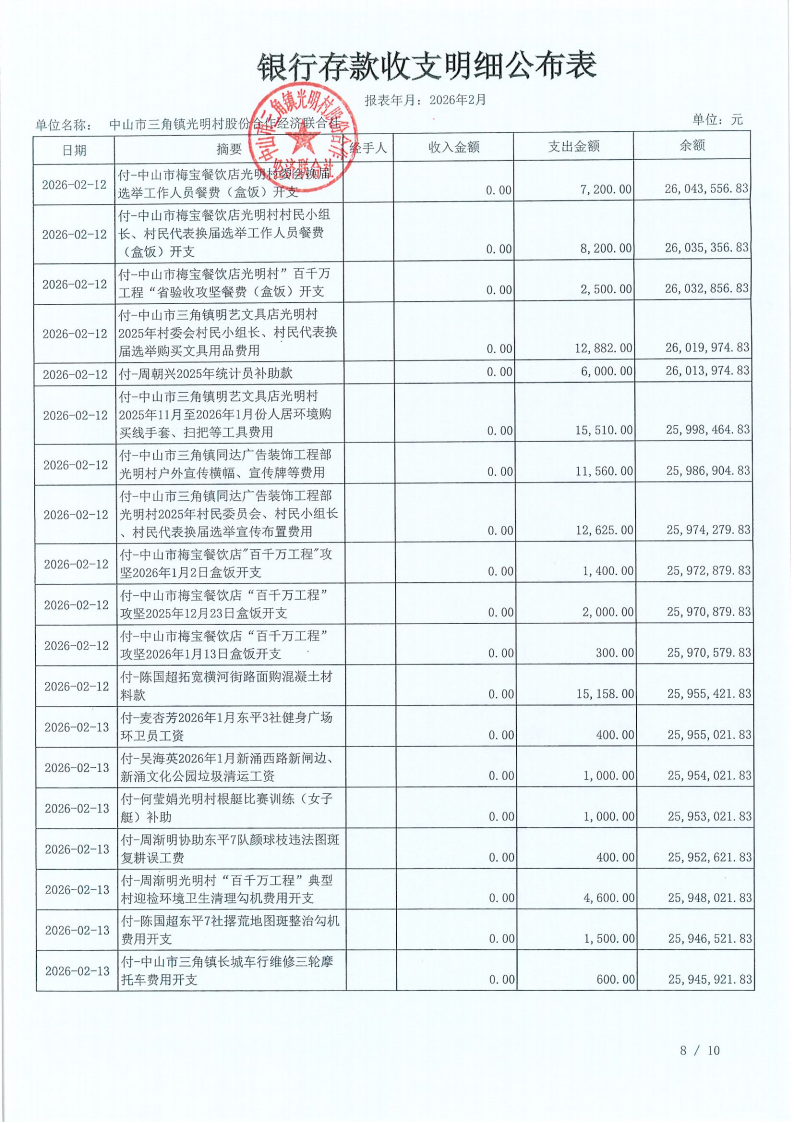光明村2026年2月财务公开_13.png