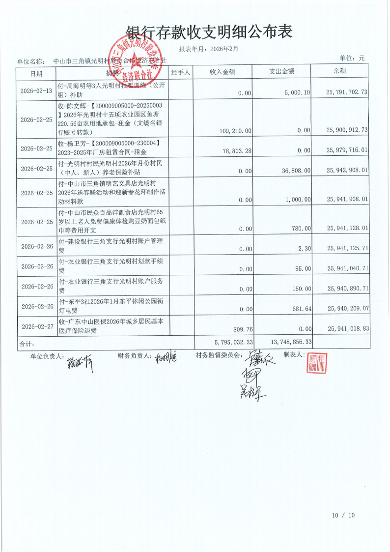 光明村2026年2月财务公开_15.png