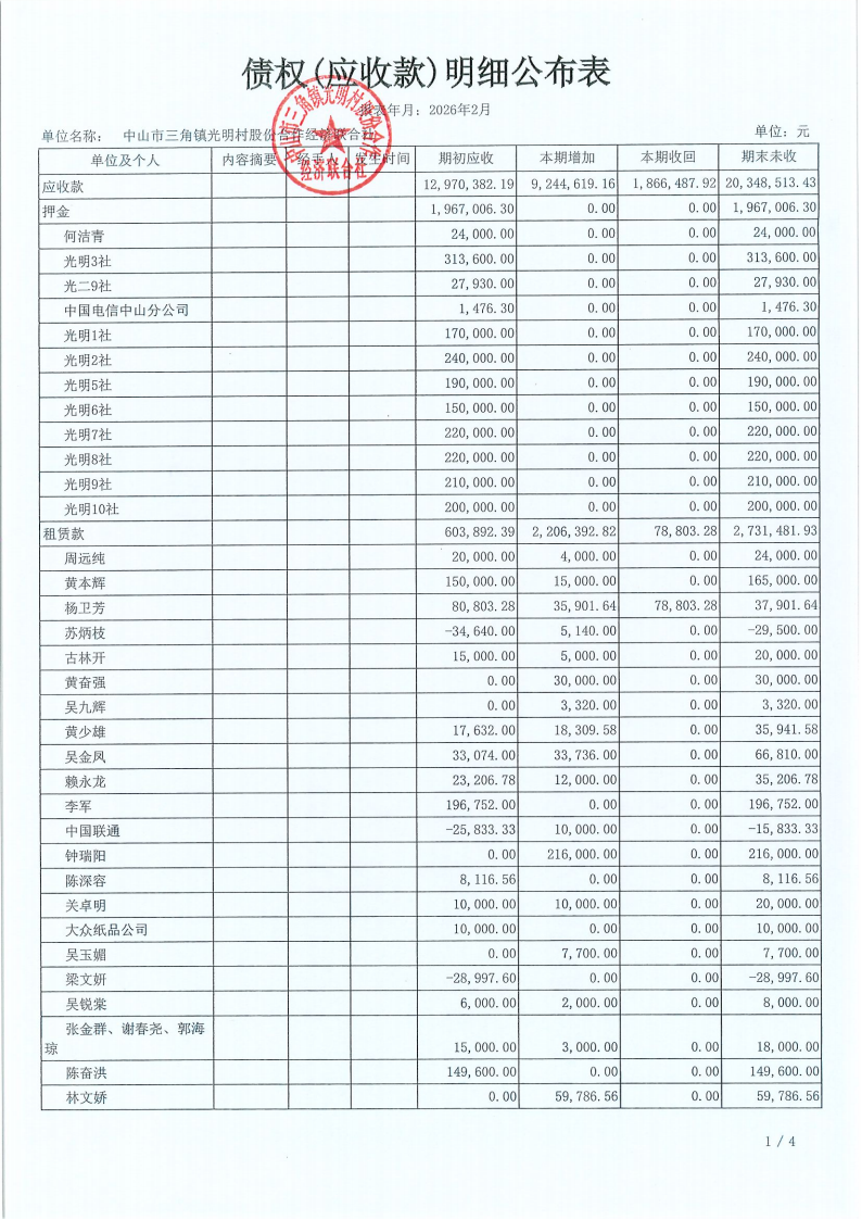 光明村2026年2月财务公开_16.png