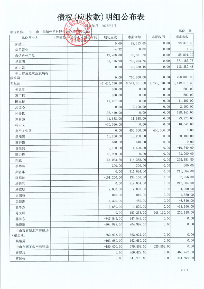 光明村2026年2月财务公开_17.png