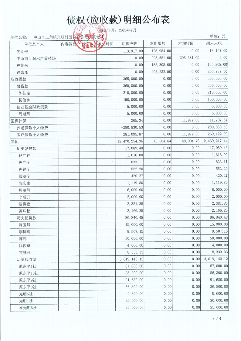 光明村2026年2月财务公开_18.png