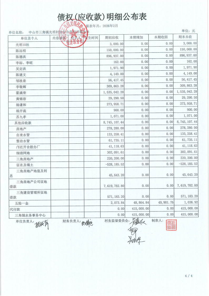 光明村2026年2月财务公开_19.png