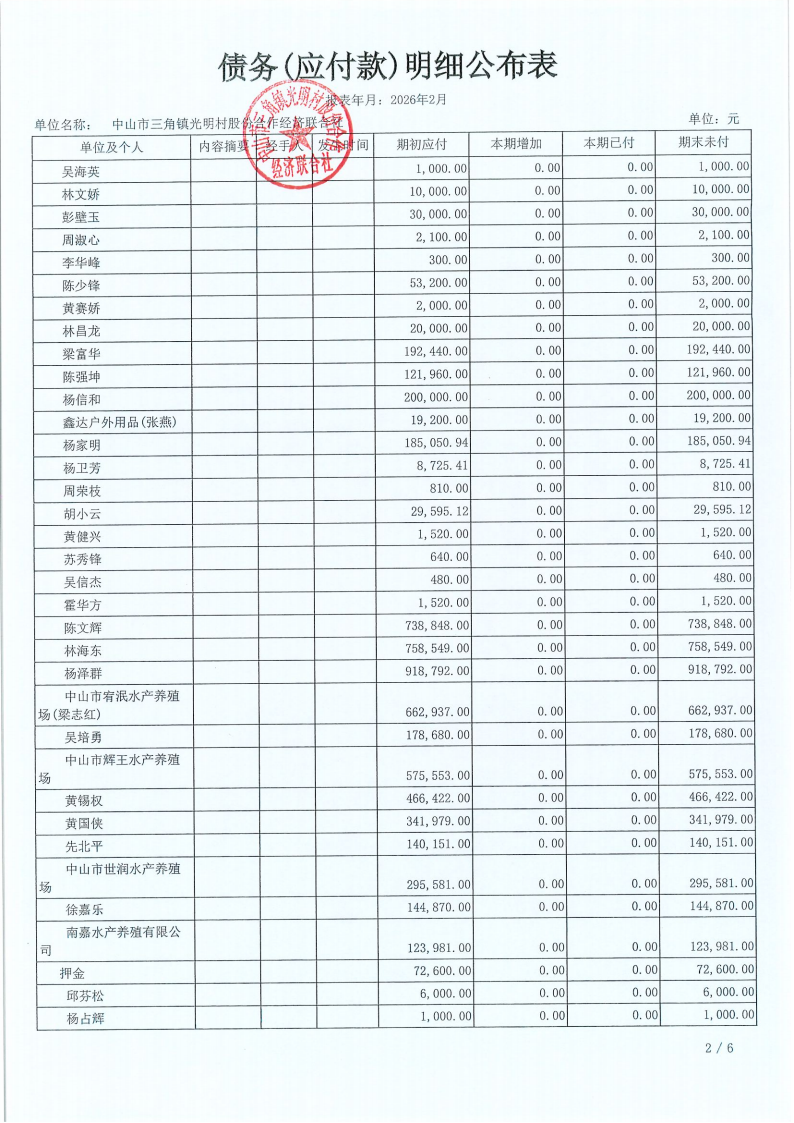 光明村2026年2月财务公开_21.png