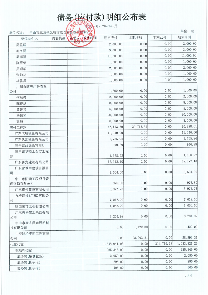 光明村2026年2月财务公开_22.png