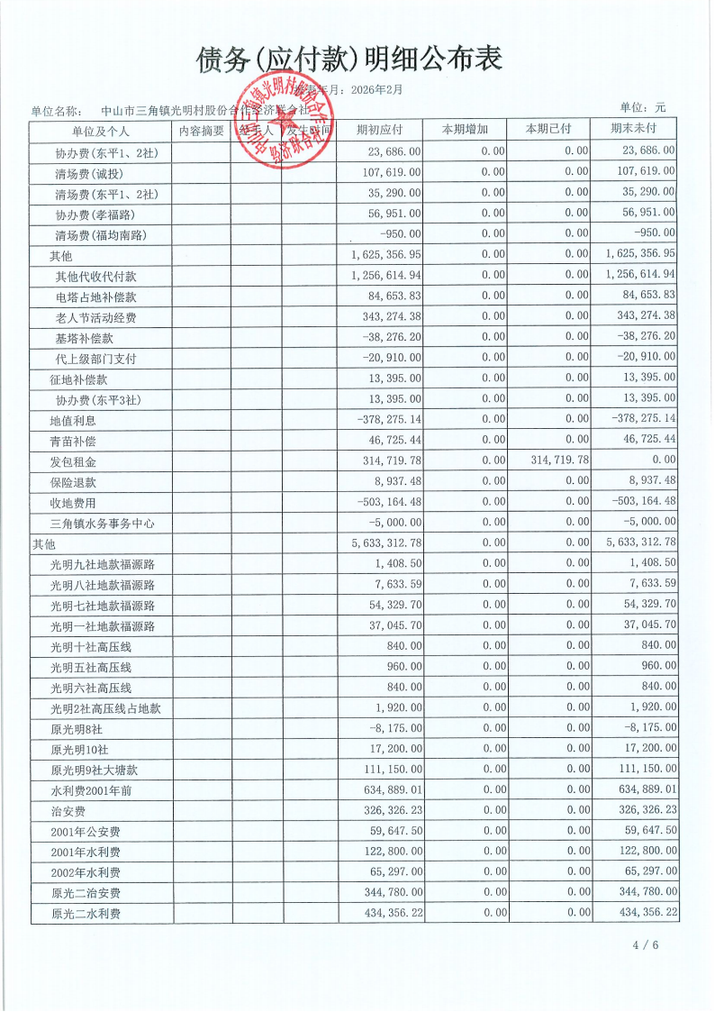 光明村2026年2月财务公开_23.png