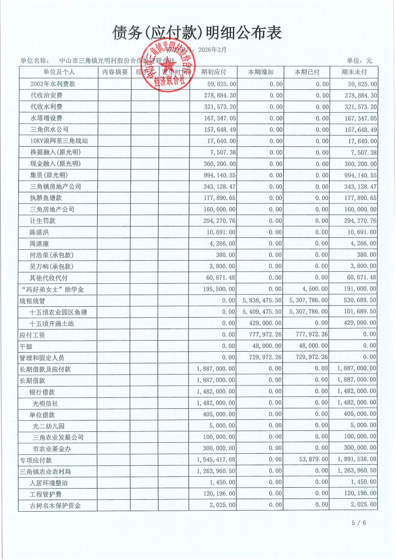 光明村2026年2月财务公开_24.png
